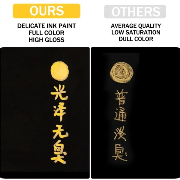 Metallic Permanent Marker Pens