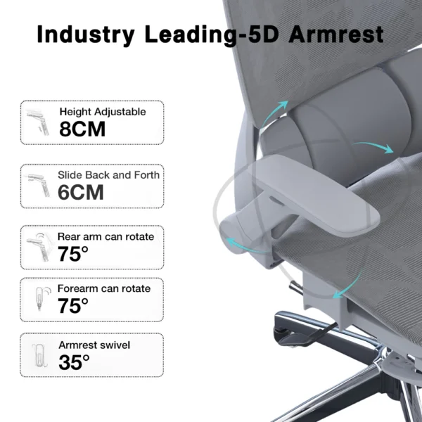 my-11134207-7ras9-m6glrn94zx3tbf Premium Ergonomic Office Chair With Lumbar Support