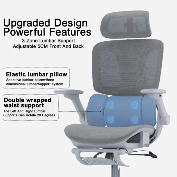 my-11134207-7rasa-m6glsihfalya3f Premium Ergonomic Office Chair With Lumbar Support